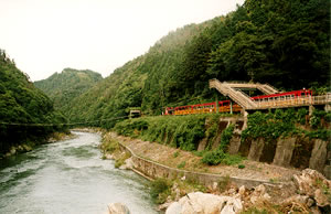 保津川と観光鉄道