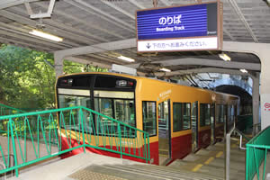 ケーブル男山山上駅