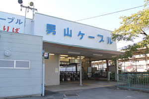 ケーブル八幡市駅