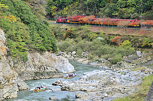 トロッコ列車と保津川下り